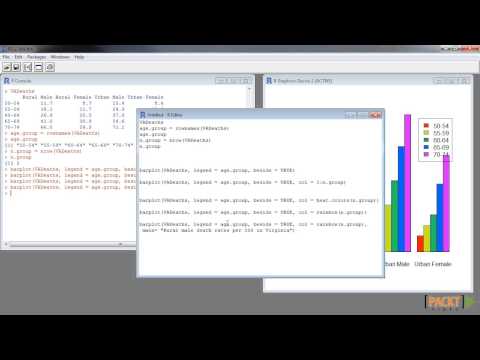 R Graph Essentials Tutorial Bar Chart | packtpub com