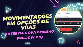 Rastreamento de movimentações atípicas em opções de VIIA3