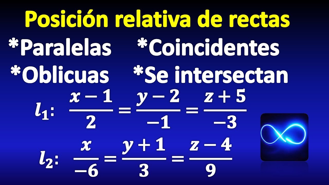 83. Determine if the lines are parallel, coincident, oblique, or intersect