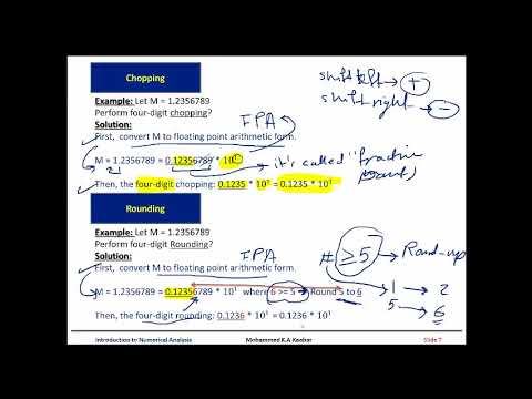 Lecture 1.4: Error Analysis (Part 2)
