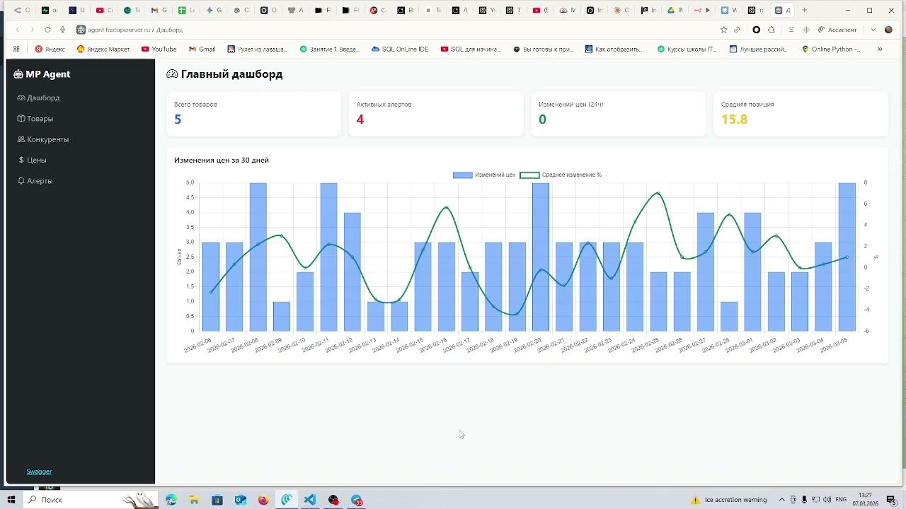 AI Агент WB & Ozon