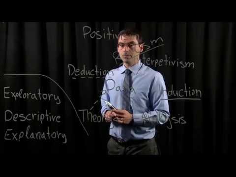 Dissertation types research methods