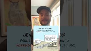 Is vibe coding eating developer jobs?