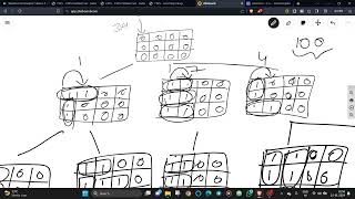 Counting Tilings || CSES Problem Set || Bitmask Dp