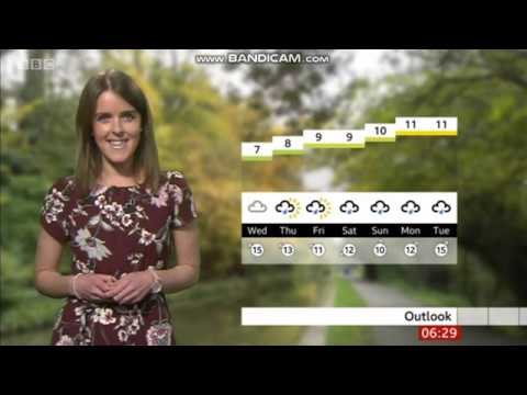Alex Osbourne - Points West weather - (19th November 2019) - 60 fps