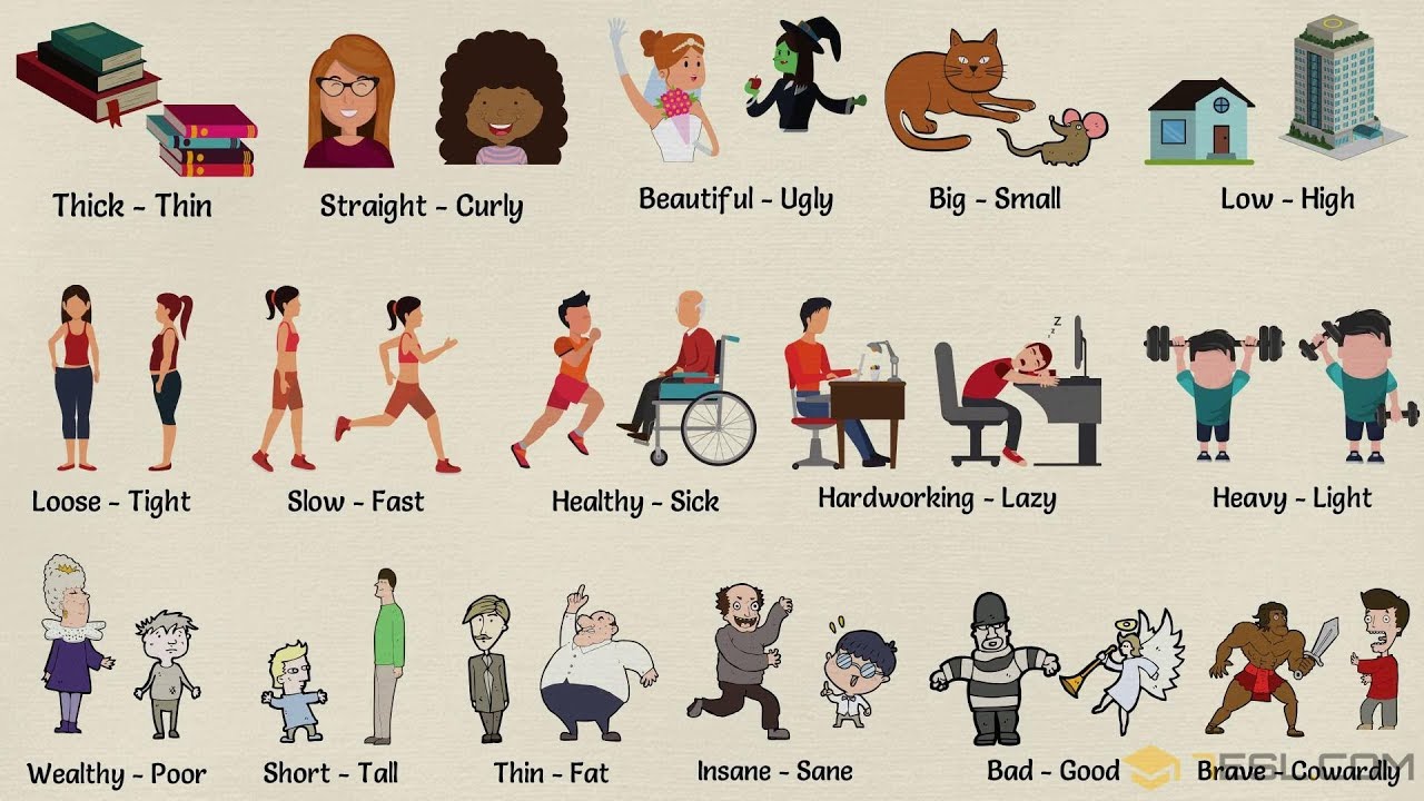 Opposite Adjectives: List of Opposites of Adjectives in English with Pictures