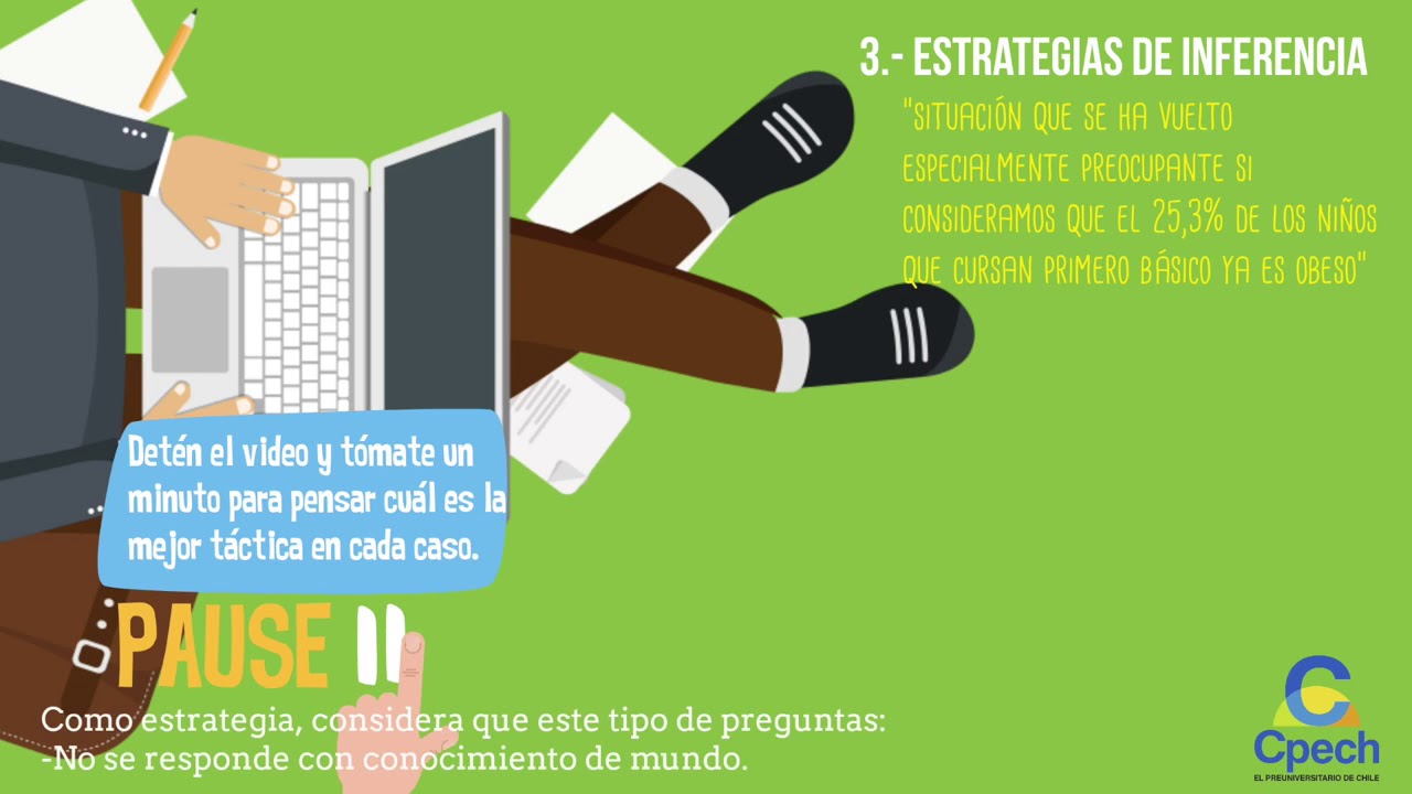 Síntesis de estrategias de comprensión lectora