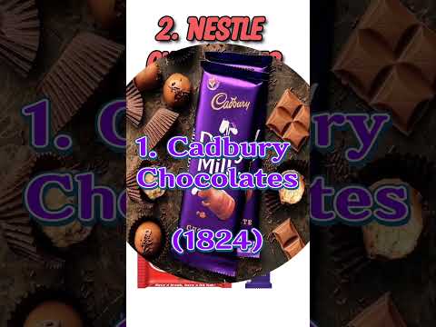 #sohrts  भारत में 5 सबसे लोकप्रिय चॉकलेट ब्रांड नाम। 😱🥵#jobinsawariya