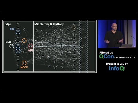 image-What is Microservices based architecture?