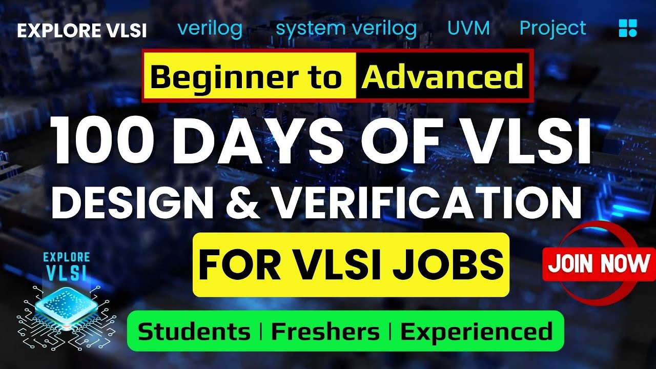 VLSI Design Verification Series