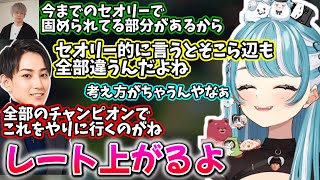 レートが上がる理想的な動きを解説してくれるらい様【2025/11/2】【白波らむね/らいじん/トナカイト/kamito/天月/おぼ】
