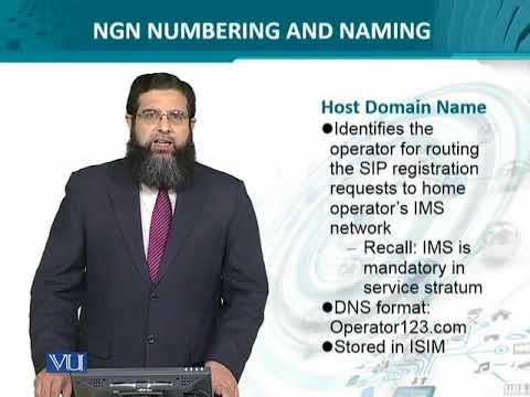 Data Visualization | CS642 Topic001