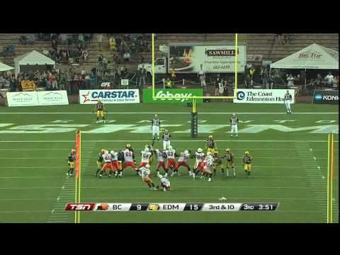 CFL Recap: BC 19, Edmonton 18 - September 22, 2012