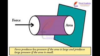 Class 9 Science Chapter 10 Gravitation - Thrust and Pressure.