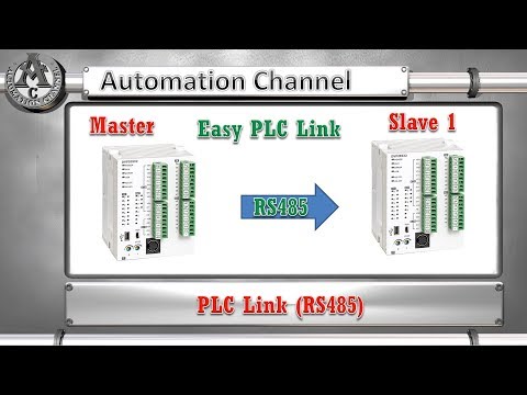 download lagu mp3 mp4 Plc Link, download lagu Plc Link gratis, unduh video klip Plc Link