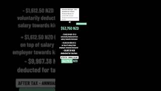 Assistant Manager KFC Wage Comparison - New Zealand vs Australia