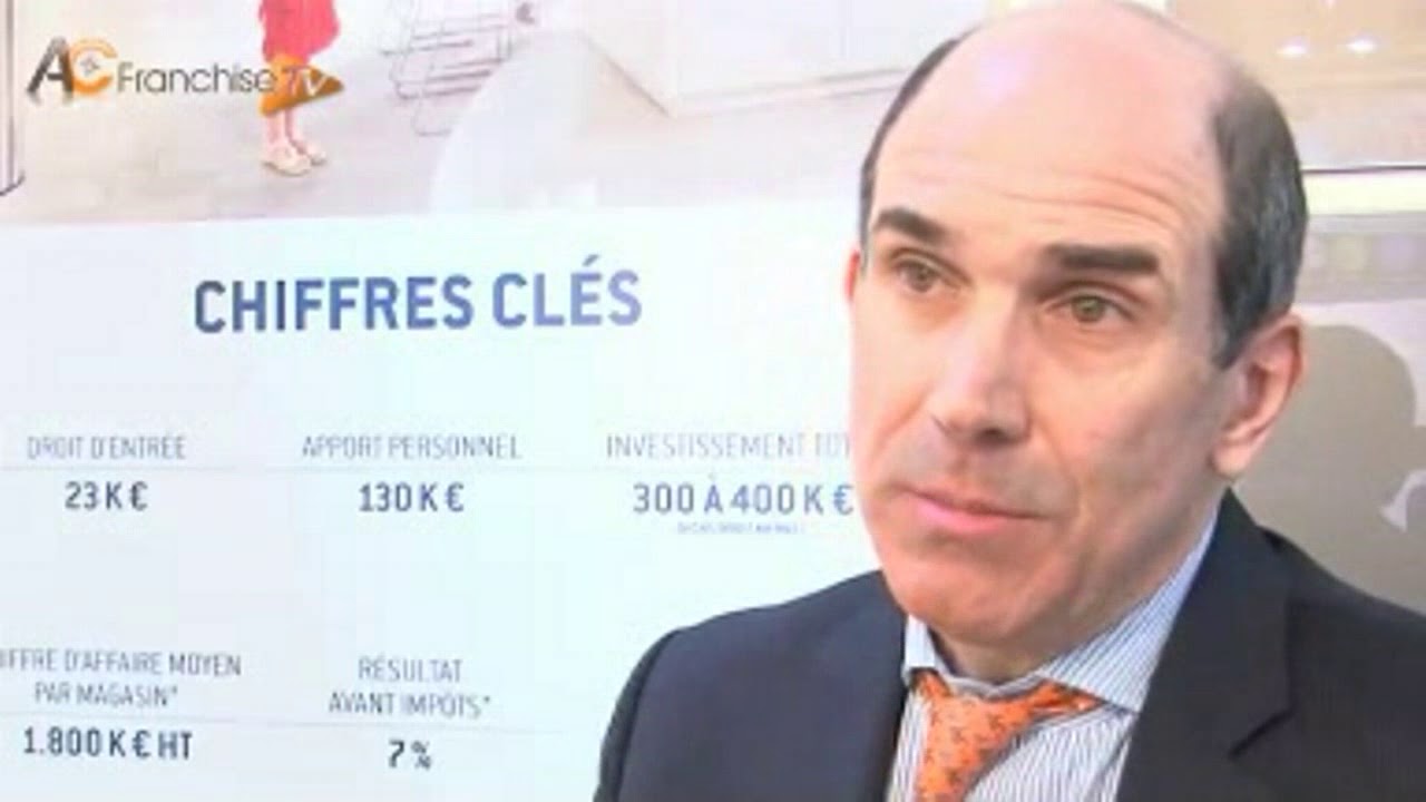 Présentation de la franchise Ixina par Alain Bryssinck