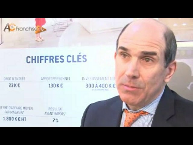 Présentation de la franchise Ixina par Alain Bryssinck