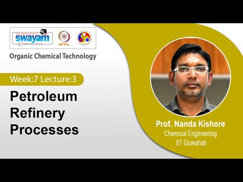 Organic Chemical Technology Introduction Video