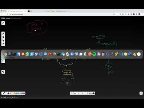 NSX-T BGP/EVPN lab and workshop
