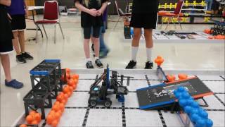 October 29, 2016 Scrimmage in Loveland – Driving Skills Match