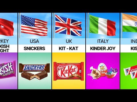 Chocolates From Different Countries