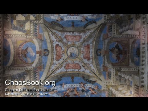 ChaosBook.org chapter Discrete factorization - Symmetry is your friend - overview
