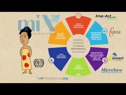 download lagu mp3 mp4 Social Performance Management, download lagu Social Performance Management gratis, unduh video klip Social Performance Management