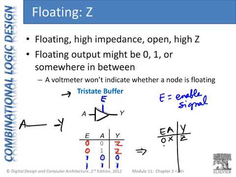 CpE100 Module11c   X and Z outputs