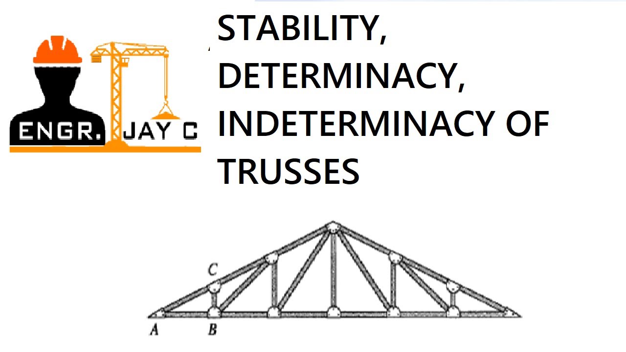 Structural Theory | Determinacy, Indeterminacy and Stability of Trusses