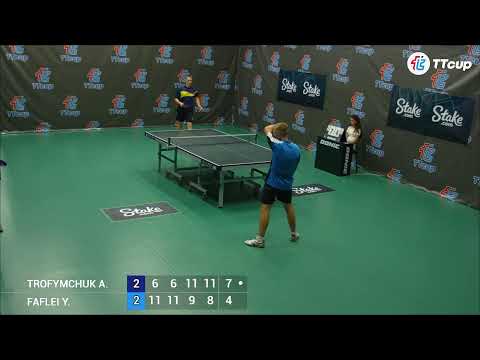 12 th of August 2022. ТT CUP - Green 2.Final games