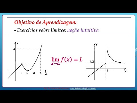 Exercícios sobre noção intuitiva de limites - Aula 2 - Calculo I
