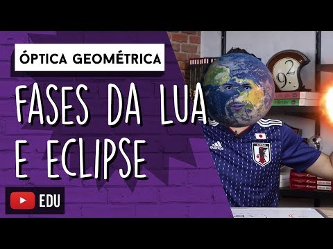 Fases da Lua e Eclipse | ÓPTICA GEOMÉTRICA