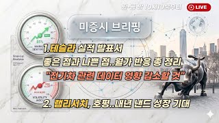 [미국개장]  테슬라 실적 발표서 좋은 점과 나쁜 점.. "전기차 관련 데이터 영향 감소할 것"｜램리서치, 호평..내년 낸드 성장 기대  등📢미국증시 브리핑 (260423)