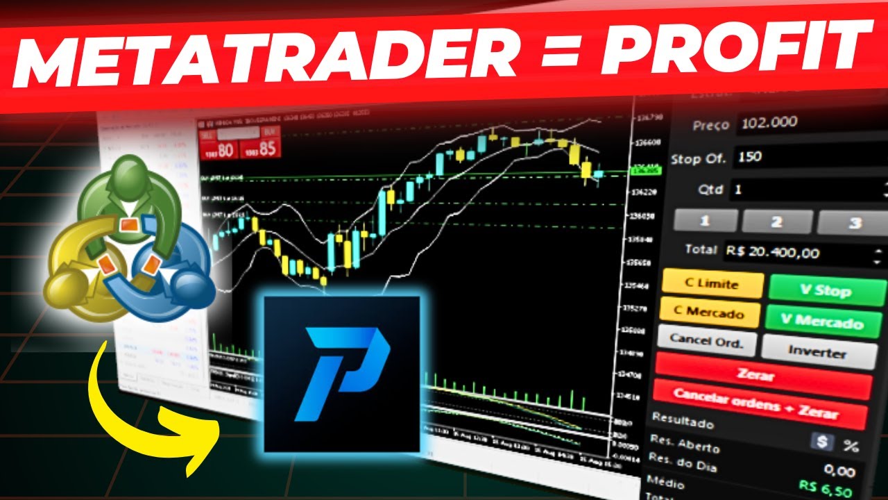 COMO TRANSFORMAR SEU METATRADER NO PROFIT MELHOR BOLETA COLOCAR ORDENS