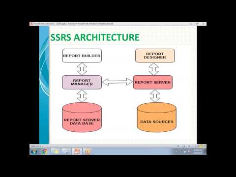 01 SSRS INTRODUCTION | SSRS Tutorial for beginners