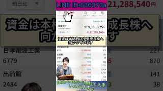 #株式投資 #投資初心者 #新NISA #つみたてNISA #投資