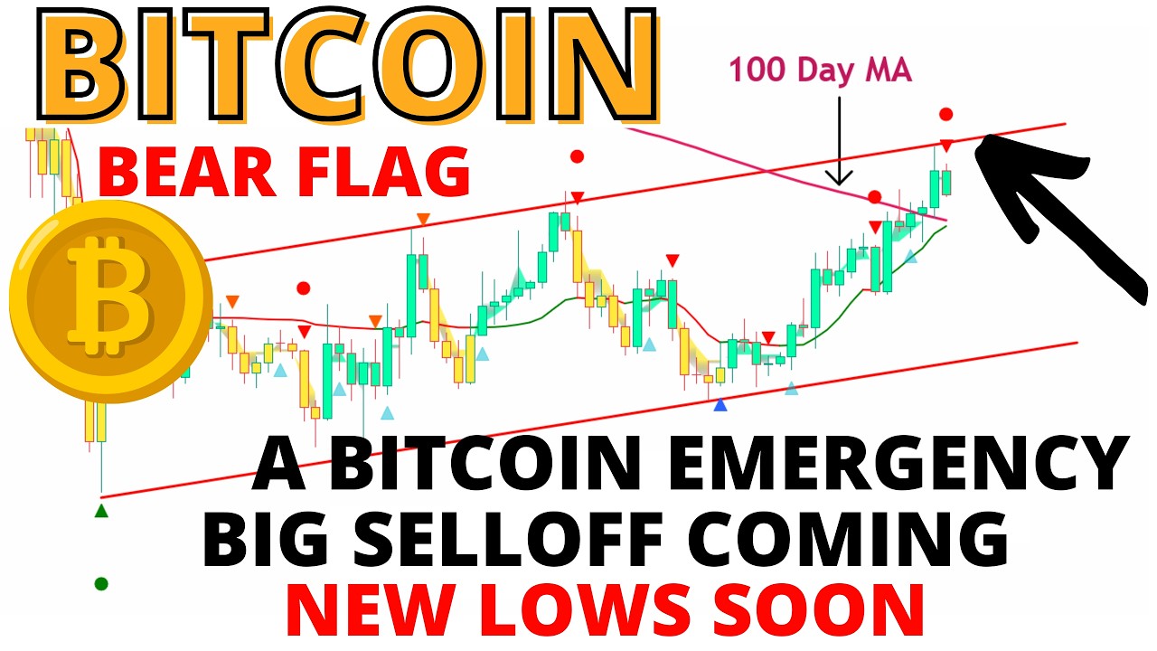 The BTC Breakout is a Fake out! The Bitcoin Bear Flag is About to Take BTC to New Lows