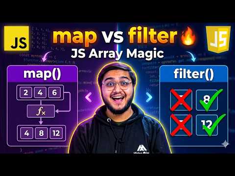 Javascript Map Filter Explained Array Methods Mastery Es6