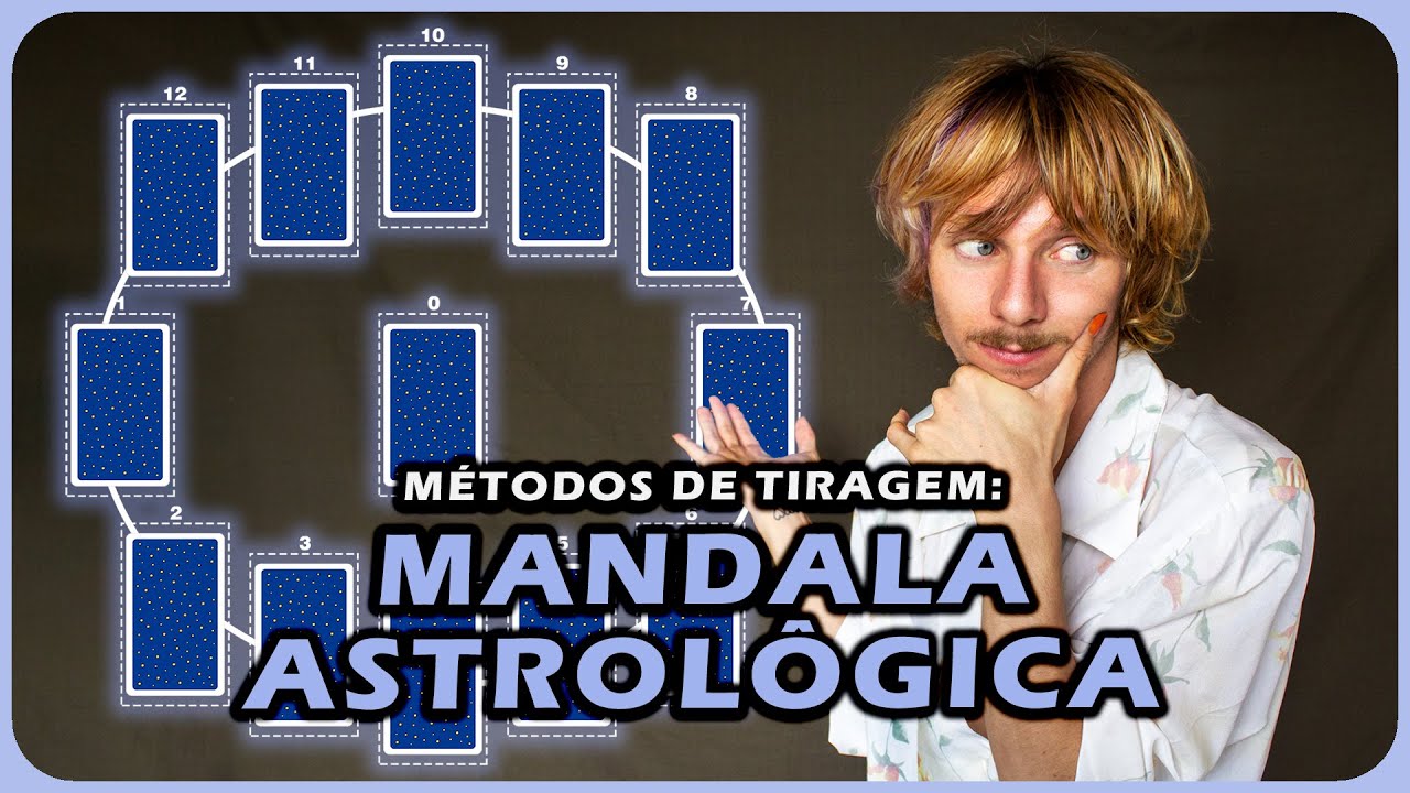 MANDALA ASTROLÓGICA: Método de Leitura no Tarot