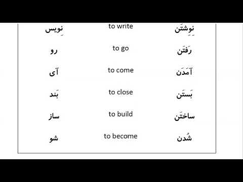 Farsi Grammar in Use: For Intermediate Students - Lesson 2- Present Stem