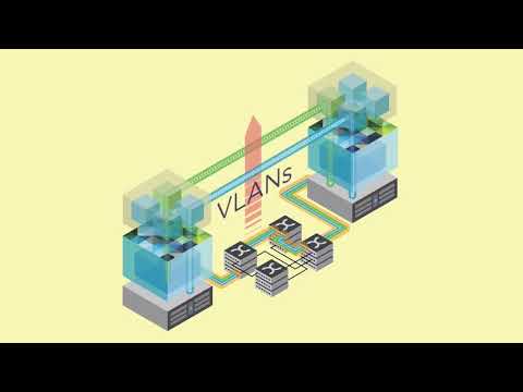 Einführung in VMware NSX