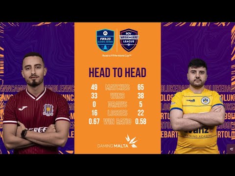 MEPL 2022/23 | Main Competition | Group A | Gzira United vs Santa Lucia FC | Game 2