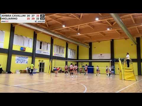 SportCam YT stream - 24/10/2025