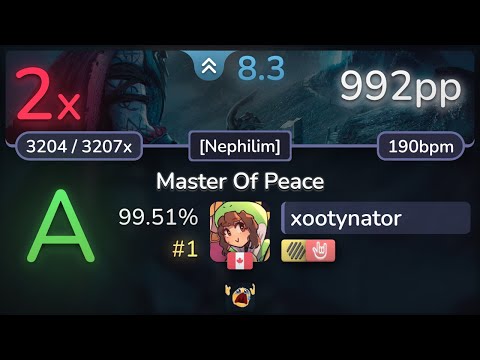 8.3⭐ xootynator | Rhapsody Of Fire - Master Of Peace [Nephilim] +HDHR 99.51% #1 | 992pp 2❌ - osu!