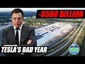 Tesla Is Having A Terrible Year
