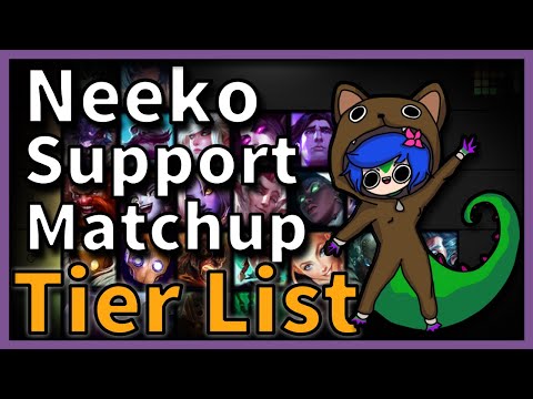 Neeko Support Matchup Tier List -- Grandmaster