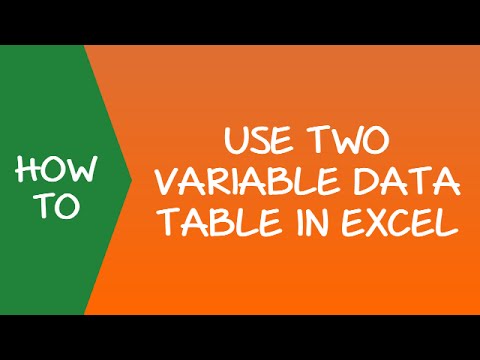 Two Variable Data Table Video Lecture - How to become an Expert of MS ...