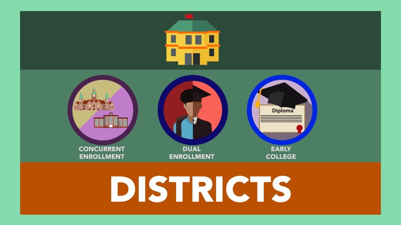 Support Dual-Enrollment Programs Using ESSA Title I Funding