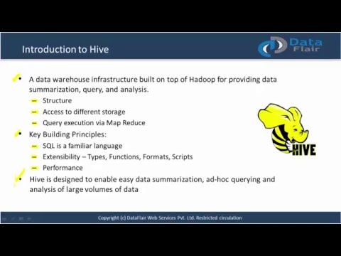 Introduction to Hive | Understand Basics of Hive | Hive Tutorial for Beginners
